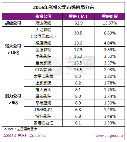 九游体育入口-包含Coinbase遭遇大幅下滑超206%，投资者恐慌性抛售的词条