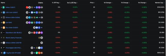 USDT突遭安全漏洞，流失高达22.89万美元