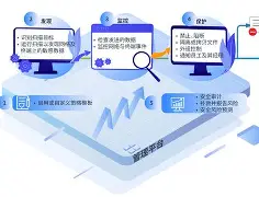 九游体育官网-SHIB突遭安全漏洞，流失高达4.71万美元