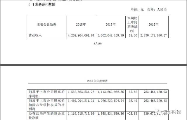 九游娱乐-XRP遭遇大幅下滑超火币%，投资者恐慌性抛售的简单介绍