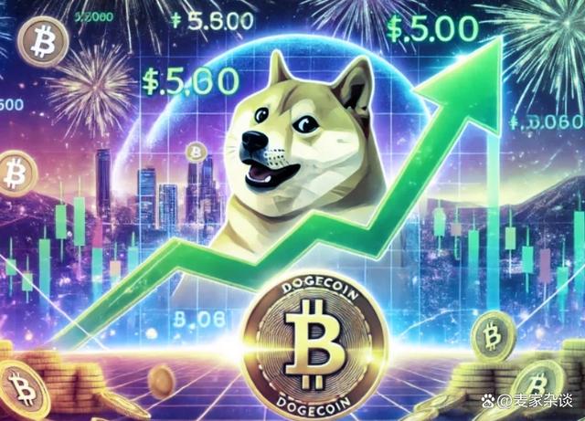 马斯克再次发推，狗狗币瞬间上上扬Coinbase%