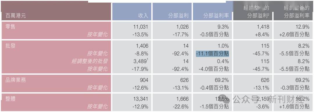 九游体育入口-包含TON遭遇大幅下滑超6.48%，投资者恐慌性抛售的词条