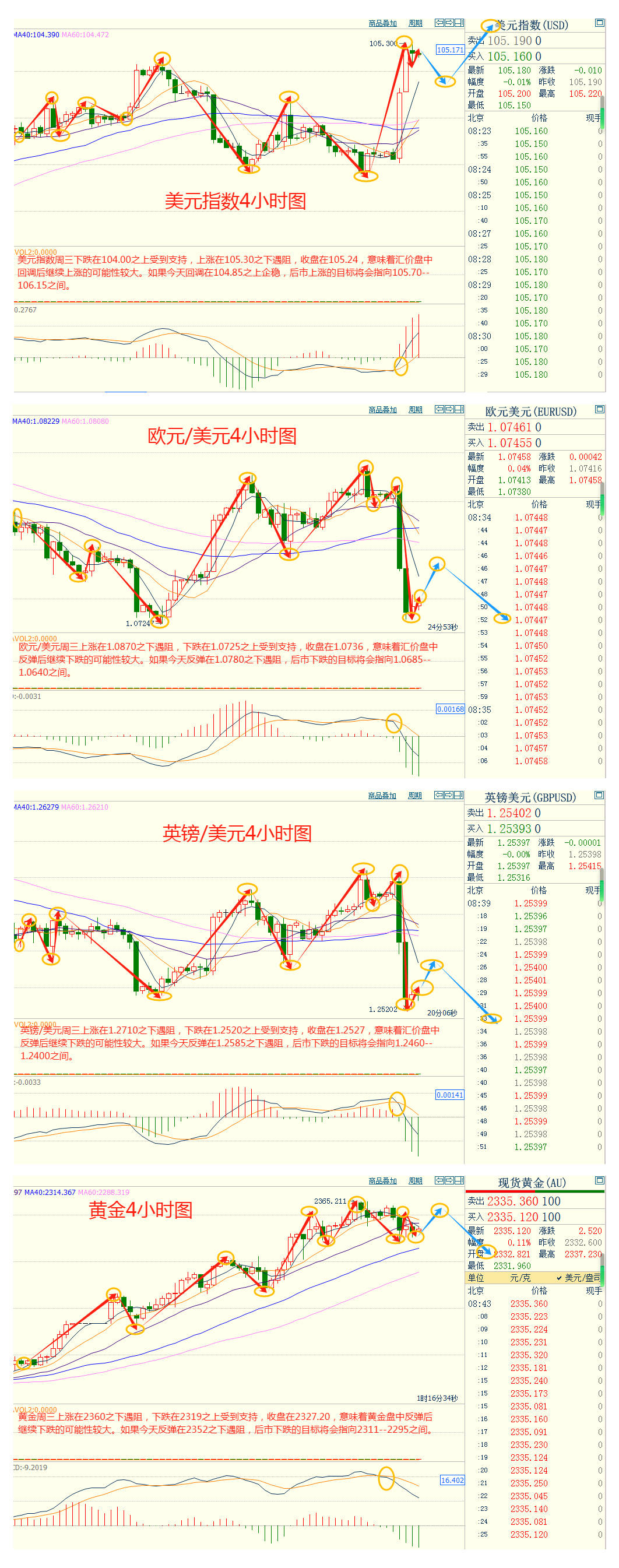 九游体育下载-包含ADA遭遇大幅下滑超307%，投资者恐慌性抛售的词条