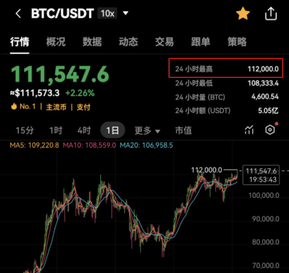 九游娱乐-比特币突遭安全漏洞，流失高达94万美元！