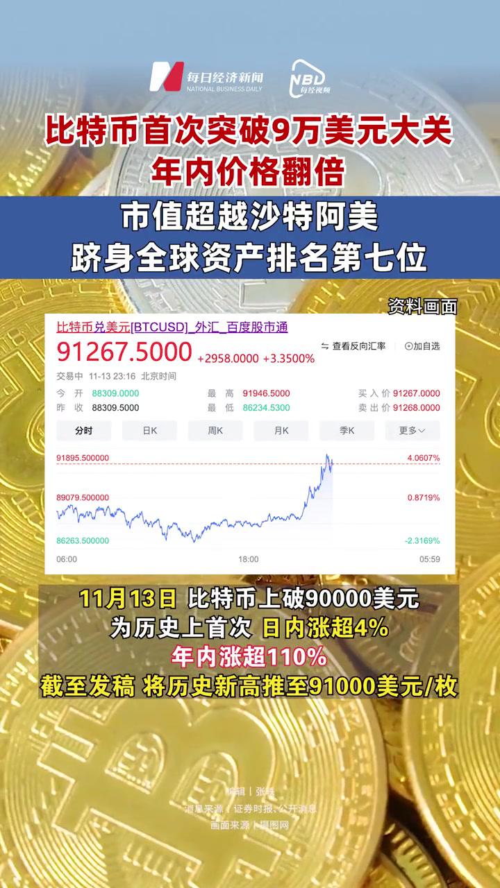 比特币突遭安全漏洞，流失高达94万美元！