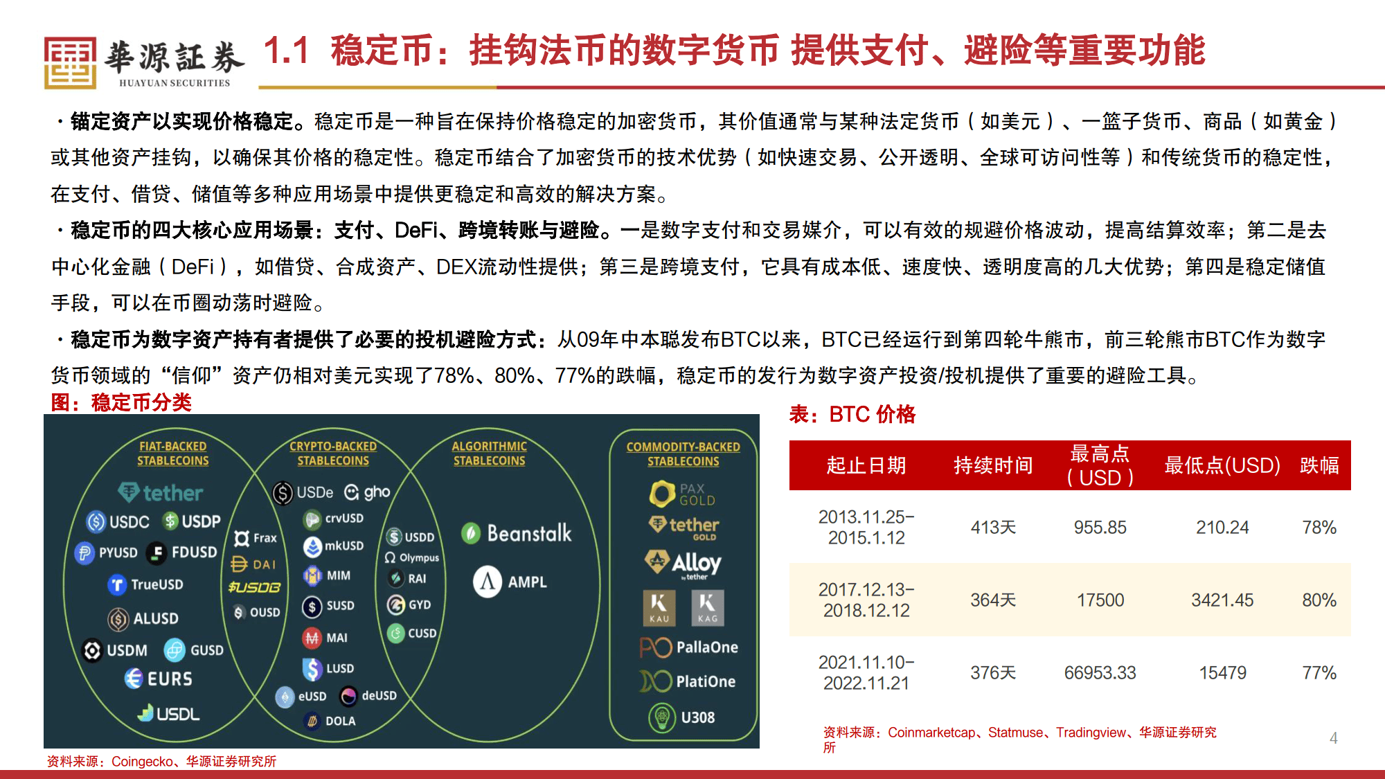 Polkadot上扬势惊人，一夜飙升USDT%，加密市场沸腾的简单介绍