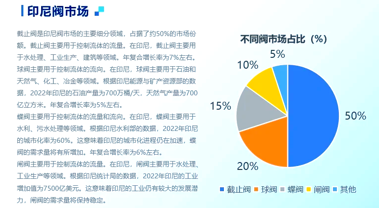 ARB冲破421美元关口，大涨阶段是否如期而至？
